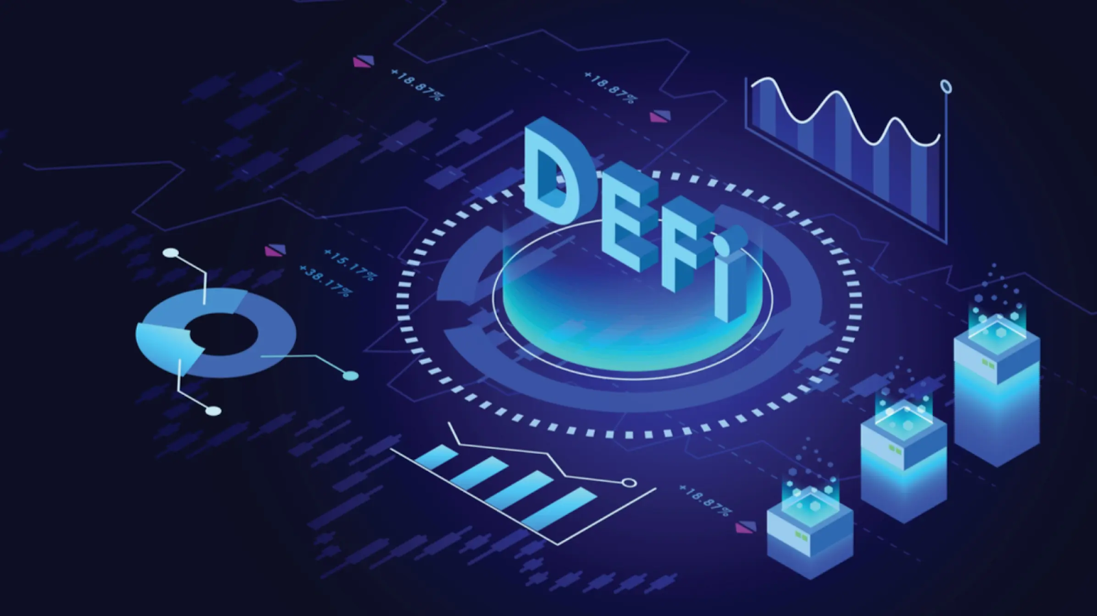 The Future of DeFi: Trends and Innovations